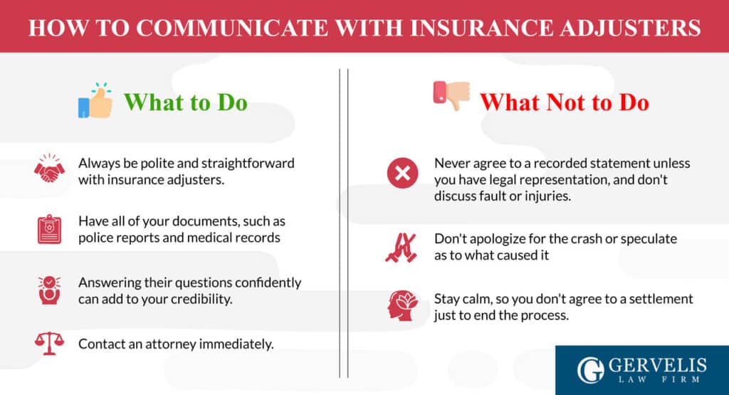 Infographic on tips on communicating with insurance adjusters